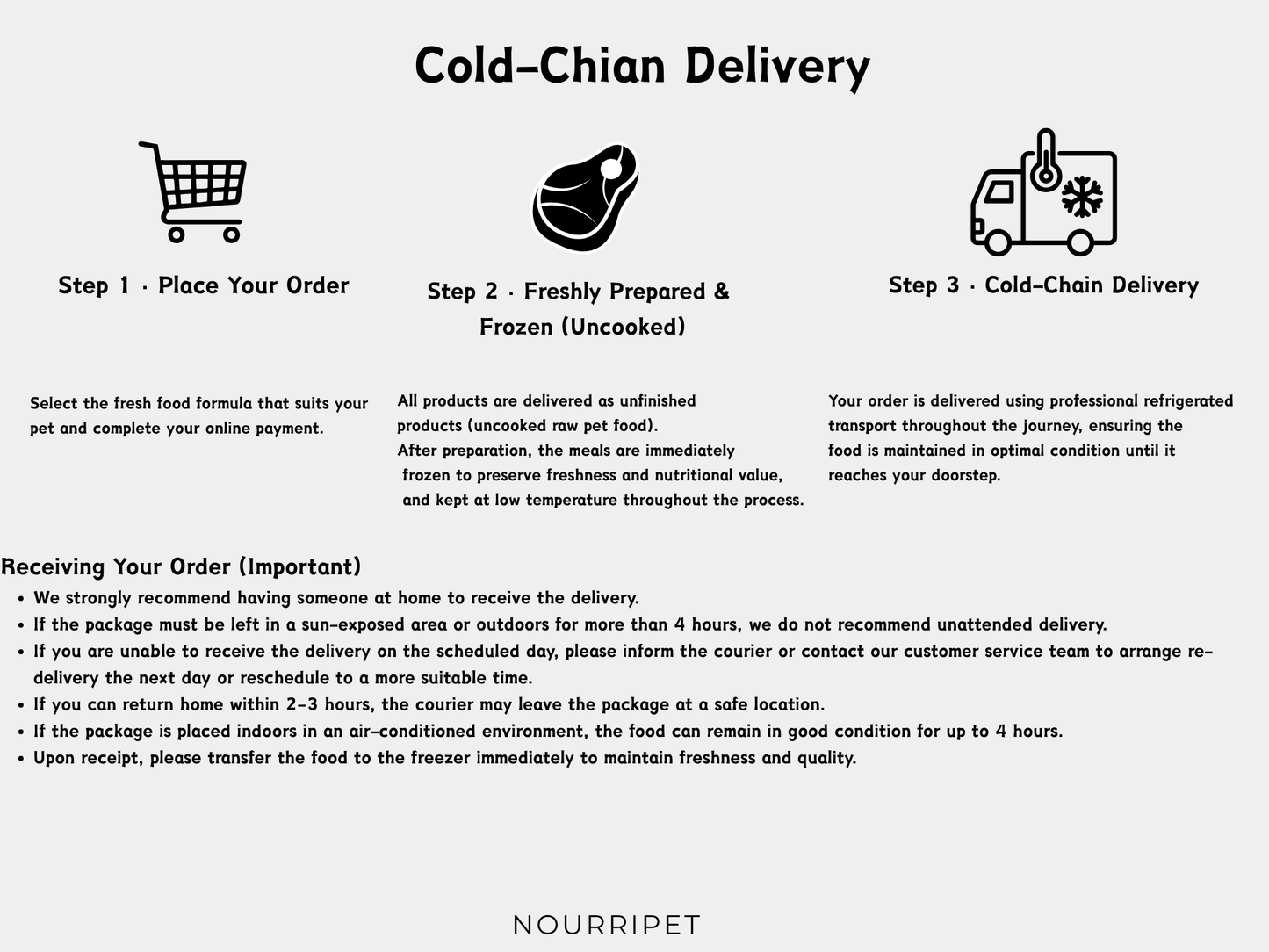 Fresh Cat Food｜Ready-to-Cook Fresh Cat Food